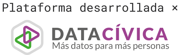 Data Civica